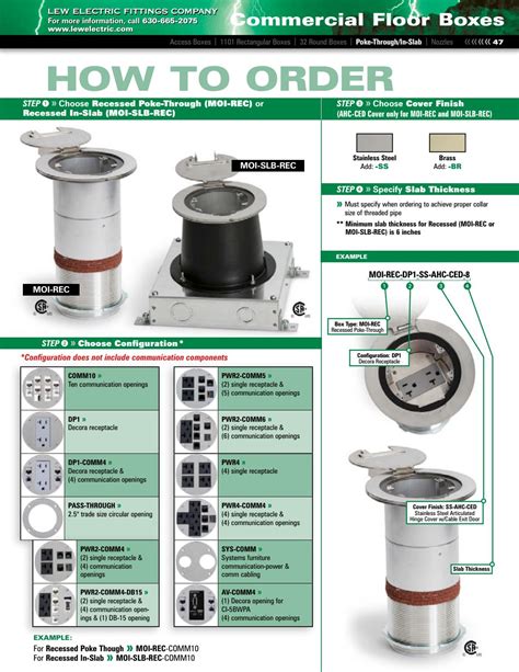 lew electric fittings